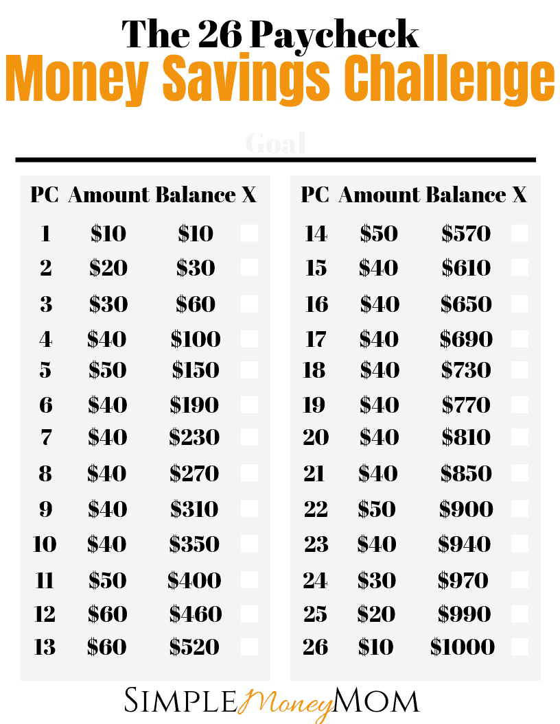 Money Saving Challenge - The 26 paycheck money saving challenge