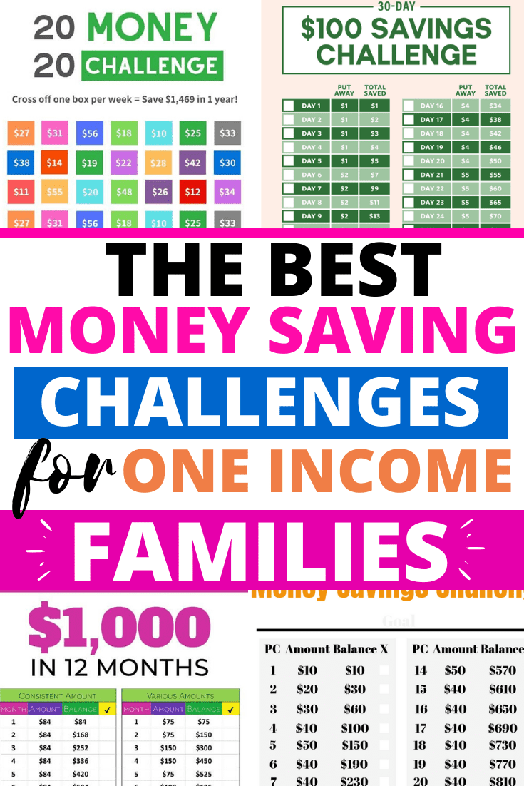 21 Money Saving Challenges (The Quick & Painless Way to Save)